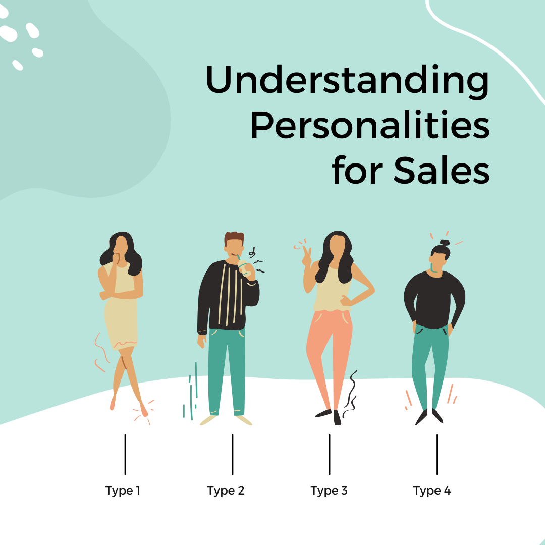 Client Personality Types And Sales