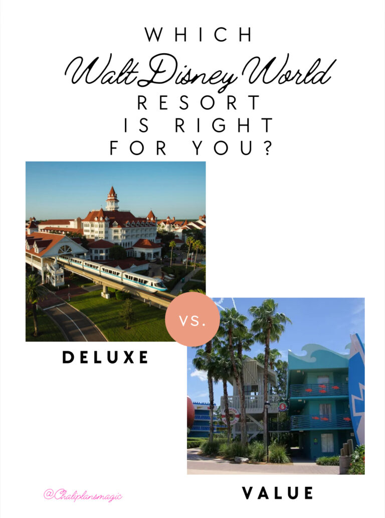 Walt Disney World Value vs Deluxe Resorts, which is right for you?