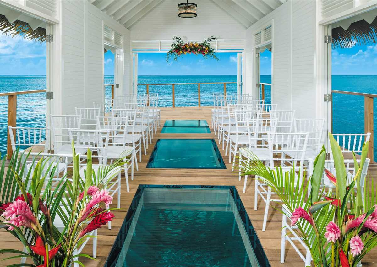 9 Proven Methods to Fill Your Destination Wedding & Honeymoon Pipeline With New Leads, Bookings, and Revenue