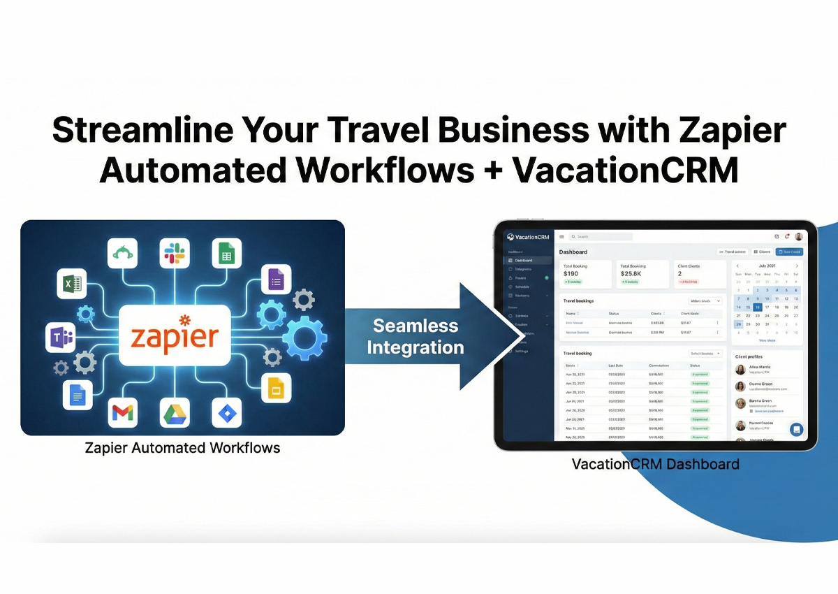 The Ultimate Guide to Automating Your Travel Business: VacationCRM + Zapier