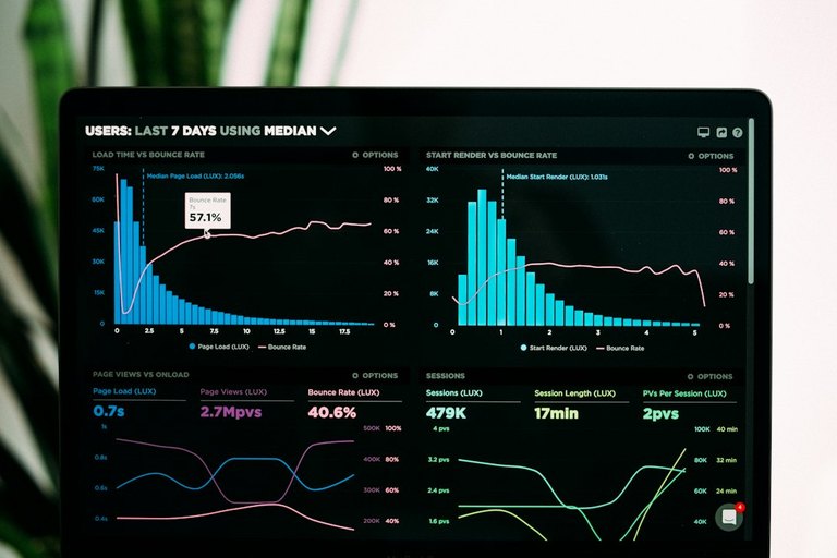 Modern dual-monitor travel agency CRM analytics and automated workflow dashboard